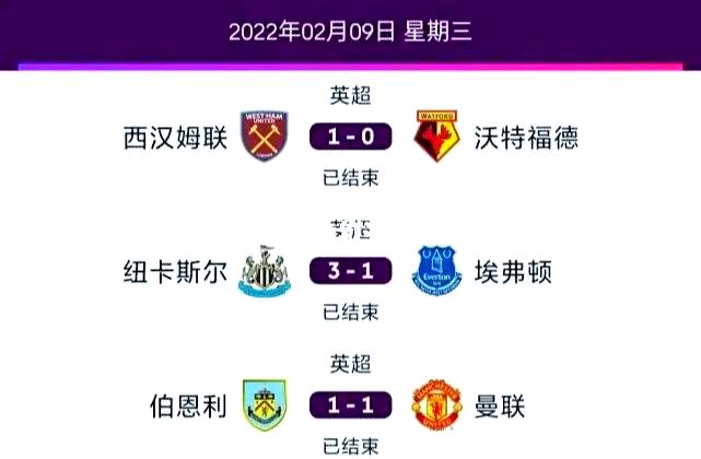 黑白直播nba-关于伯恩利客场击败对手，摆脱降级阴影的信息