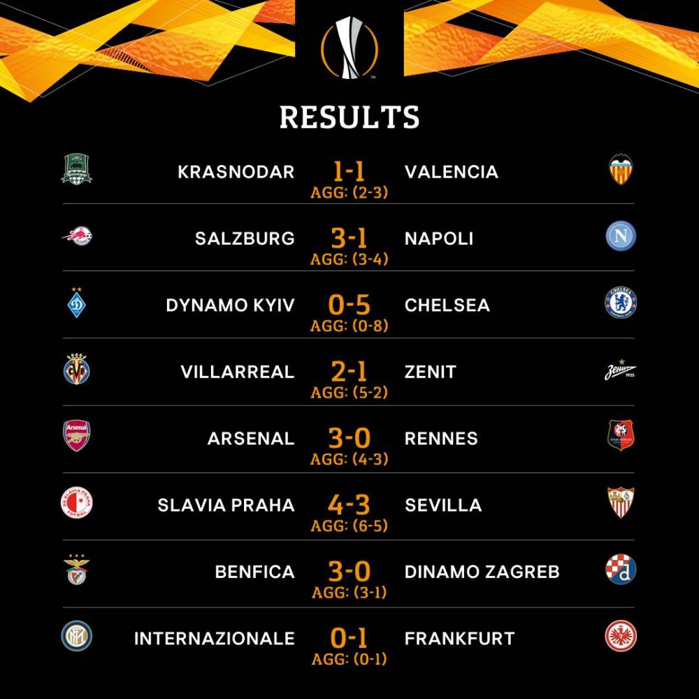 关于法兰克福怨大败,切尔西腾出四强席位的信息 关于法兰克福怨大败,切尔西腾出四强席位的信息