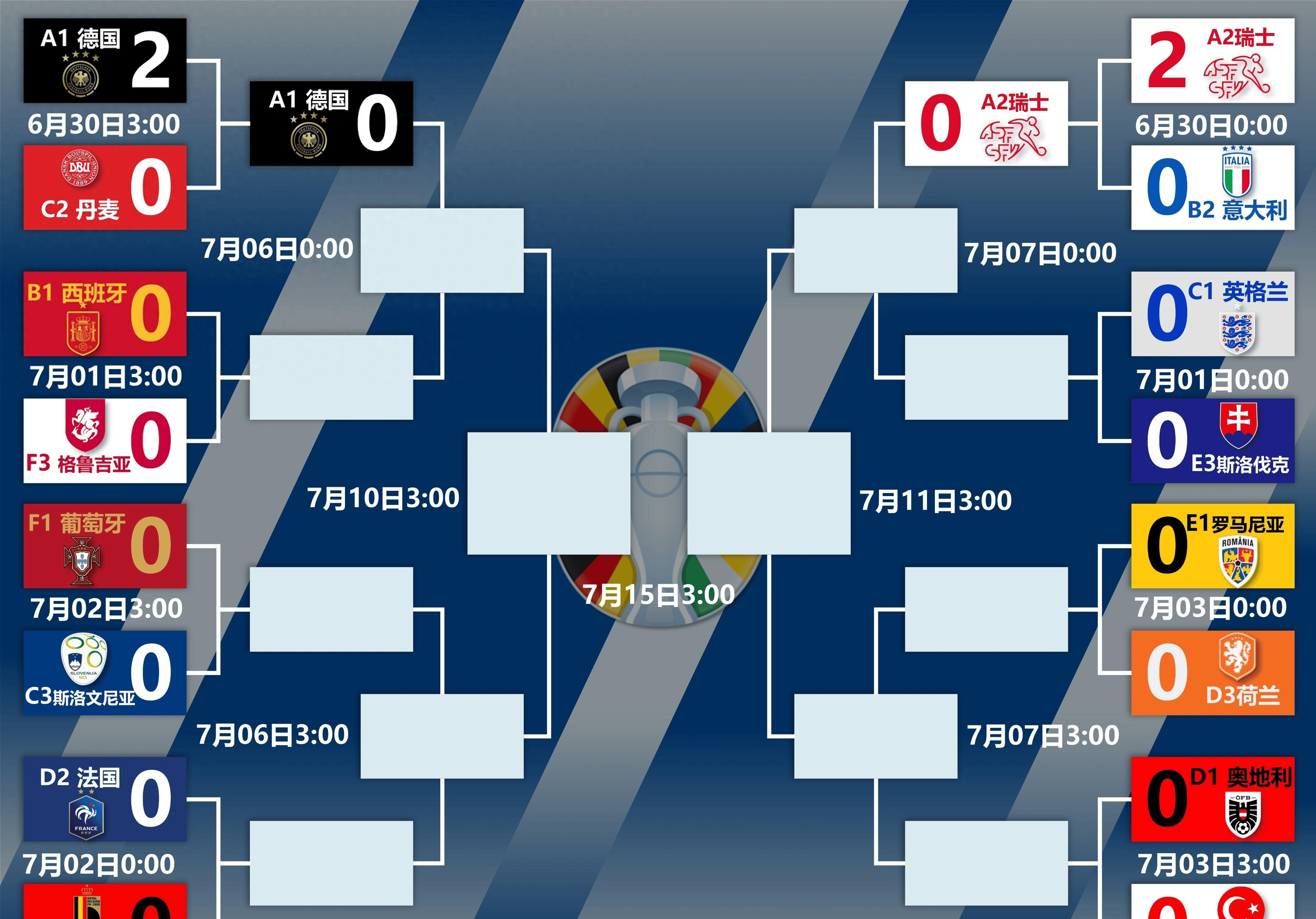 黑白直播nba-荷兰-惊险胜过德国晋级欧洲杯八强的简单介绍