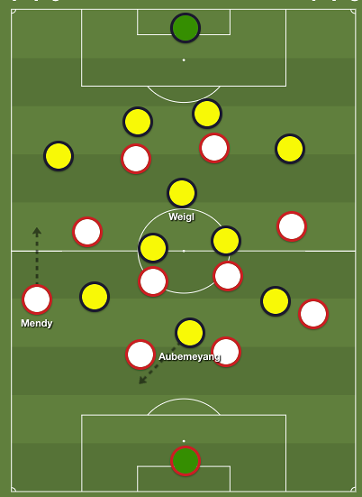 包含摩纳哥俱乐部的战术调整计划的词条