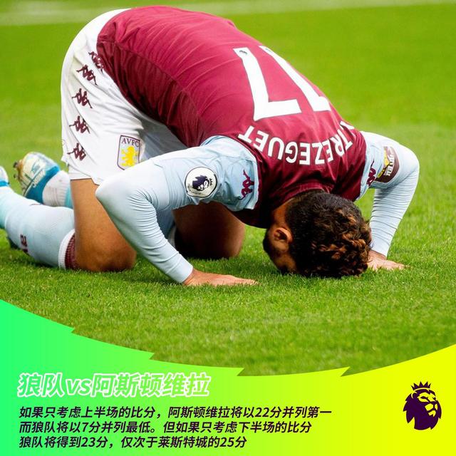 黑白直播免费体育直播-伍尔弗主场告捷，英超未来一片光明的简单介绍