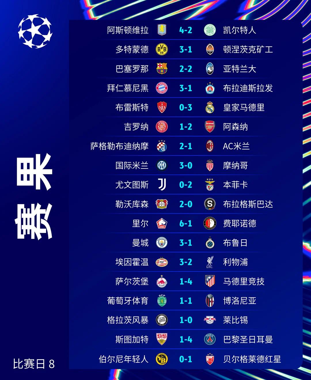 黑白直播nba在线观看-曼城连胜巴黎，晋级欧冠四强