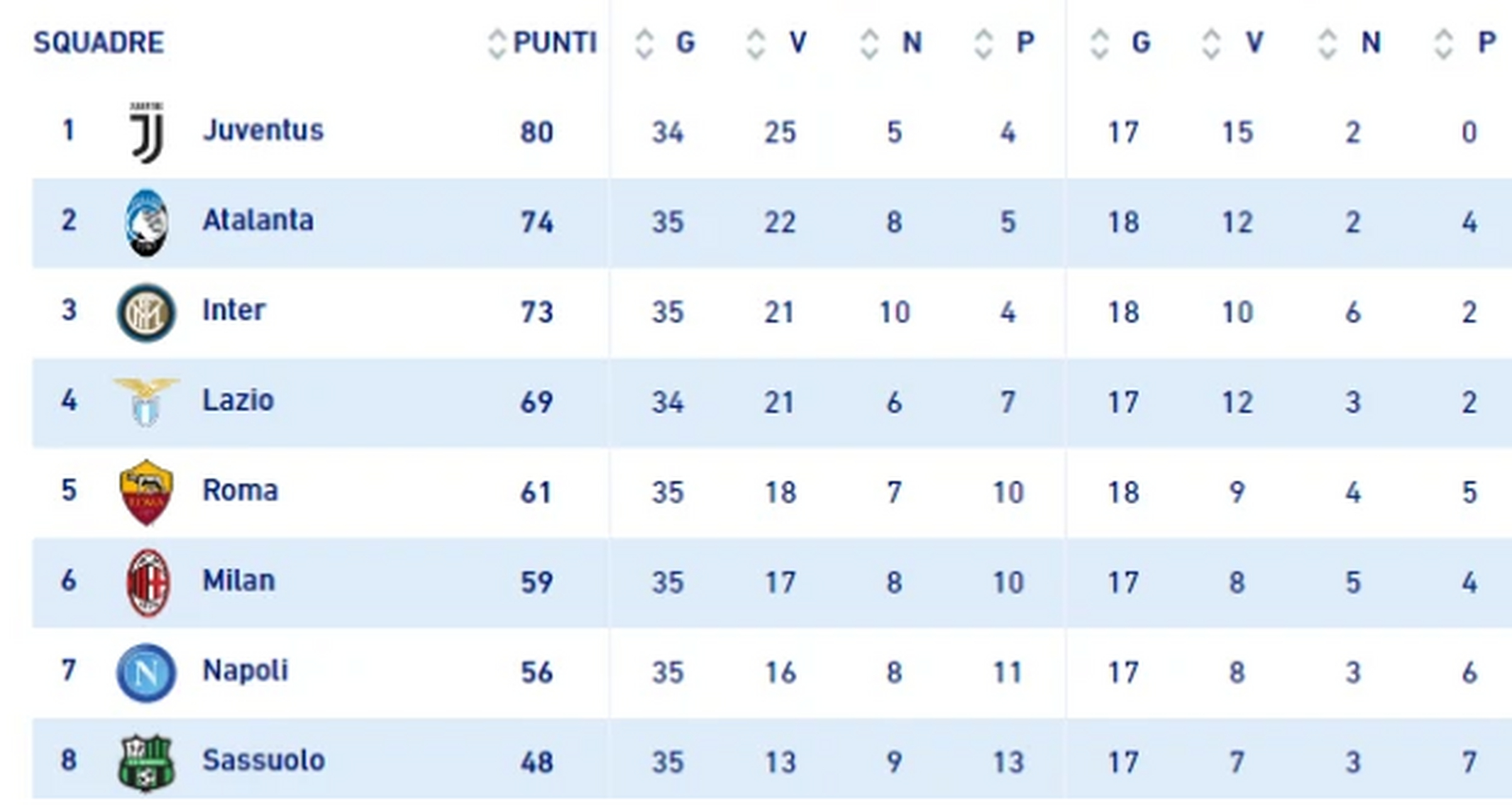 黑白直播免费体育直播-亚特兰大客场平局，积分榜位置未获改变的简单介绍