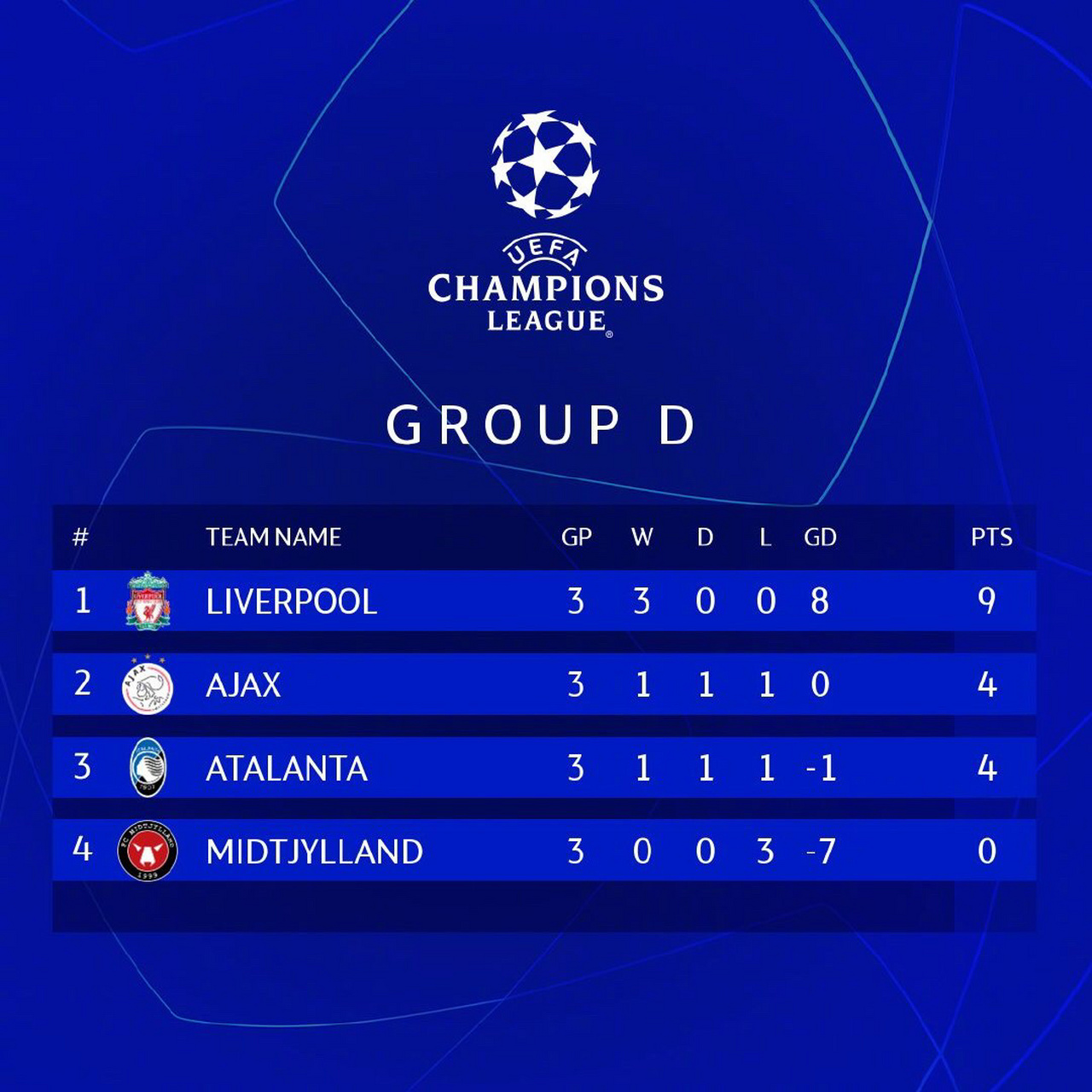 亚特兰大客场平局,积分榜位置未获改变的简单介绍 亚特兰大客场平局,积分榜位置未获改变的简单介绍