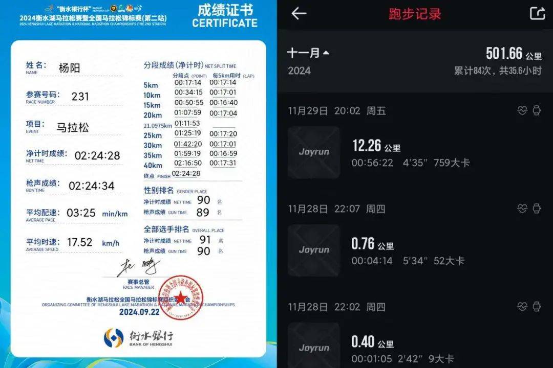 关于非洲马拉松健将再闯佳绩，突破历史的信息