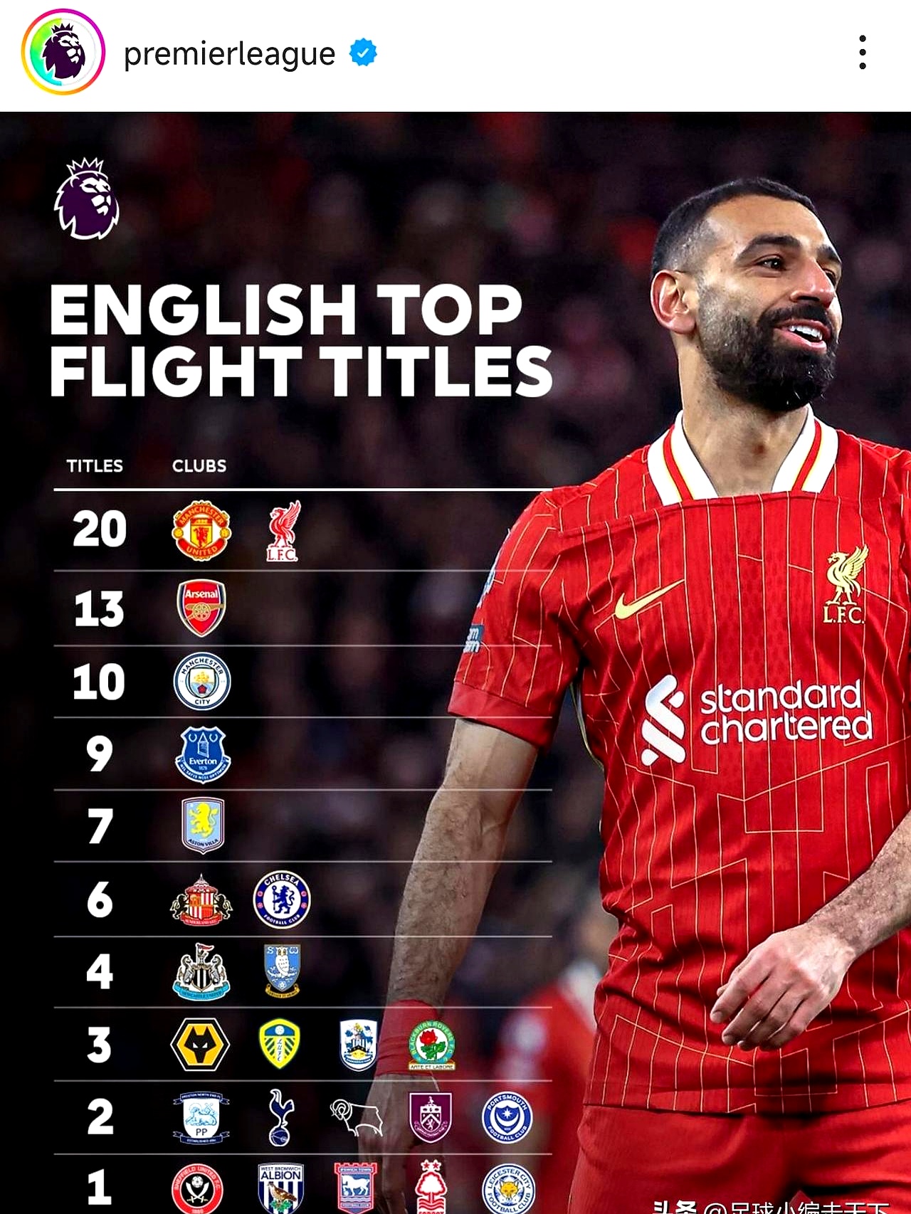 包含切尔西主场一球负于曼联,积分榜第十一的词条 包含切尔西主场一球负于曼联,积分榜第十一的词条