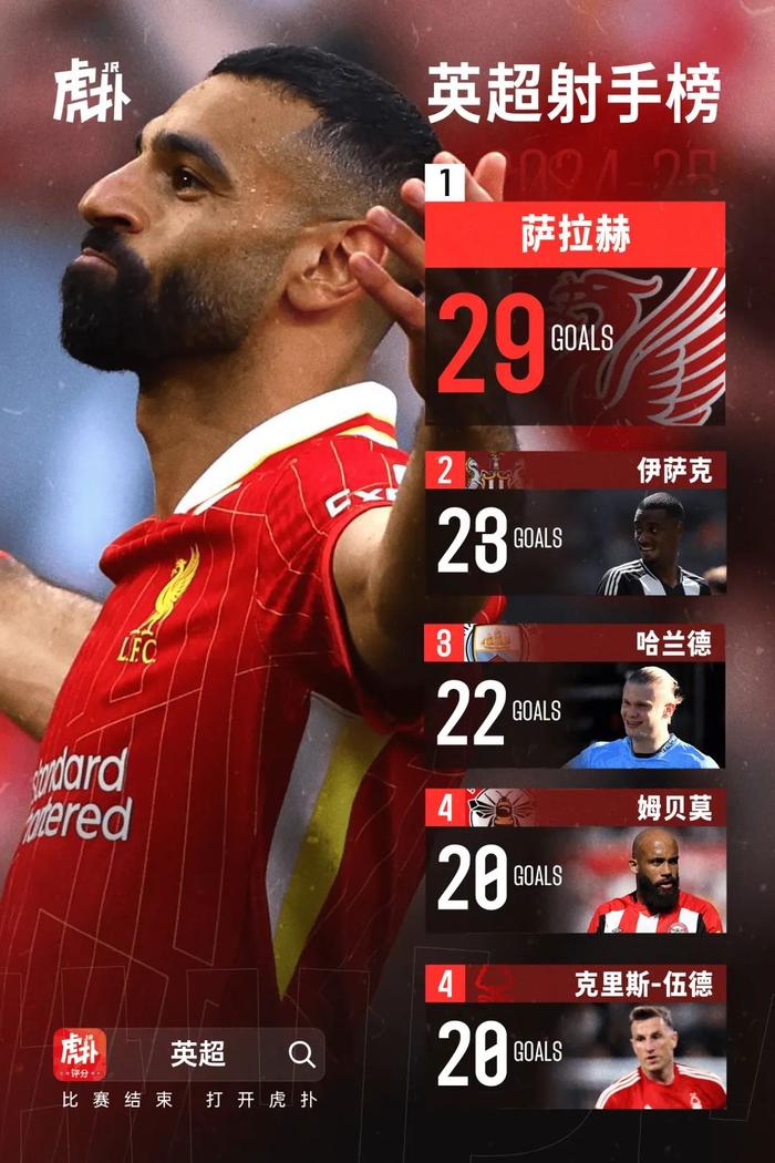 黑白直播nba-包含利物浦逆袭，英超领头羊高居不下的词条