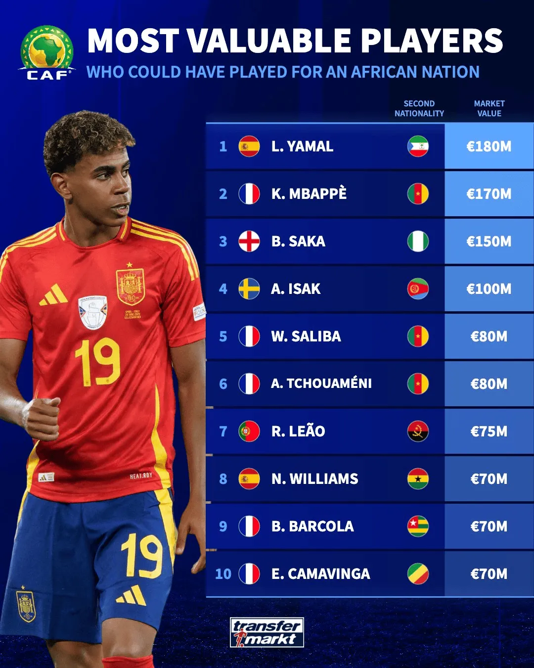 非洲职业篮球明星赛精彩纷呈的简单介绍