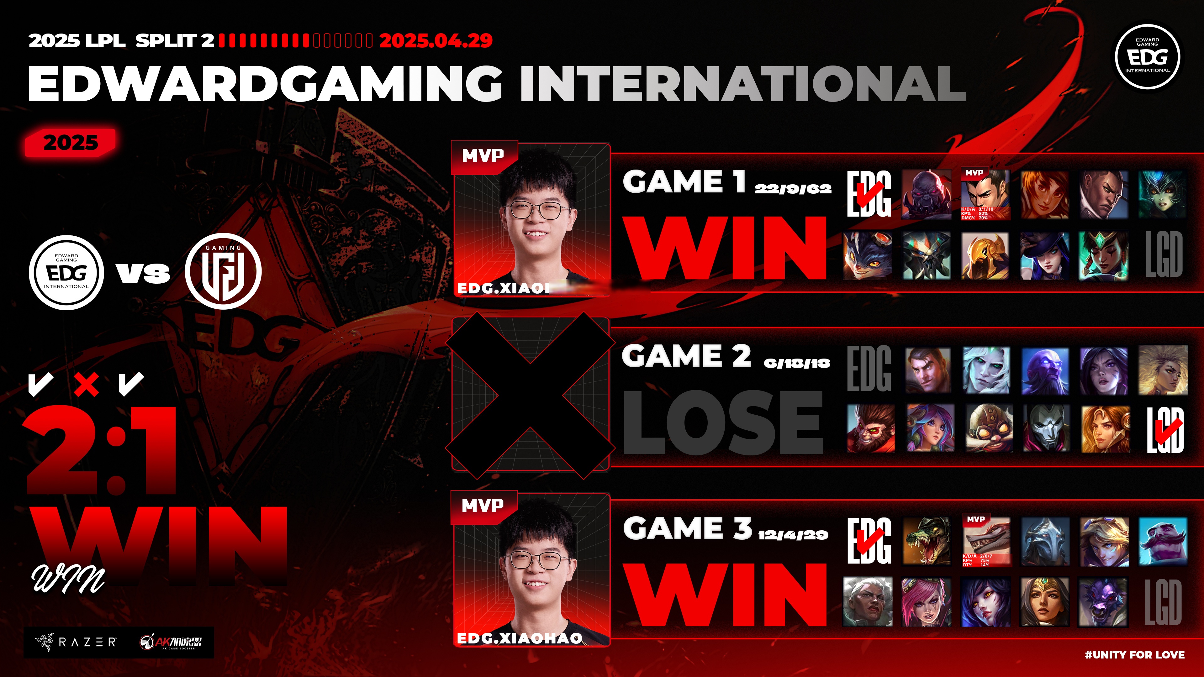 黑白直播在线观看-BLG险胜FPX，Deft单局斩获MVP小组赛2:0（上海）