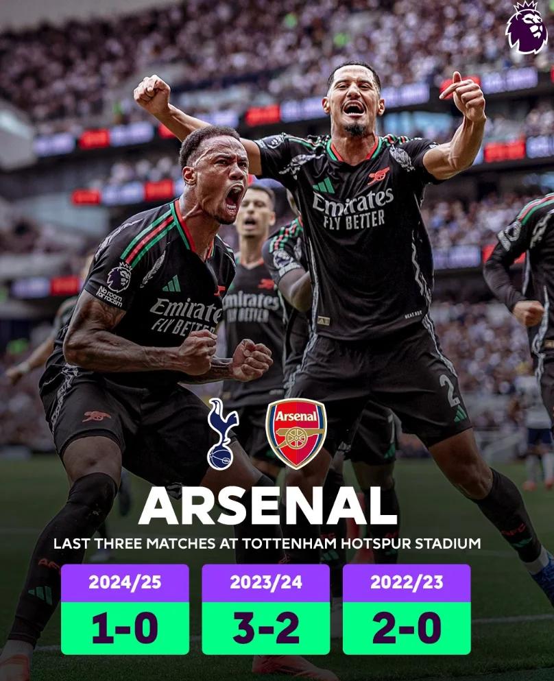 热刺客场战平阿森纳,双方同分!的简单介绍 热刺客场战平阿森纳,双方同分!的简单介绍